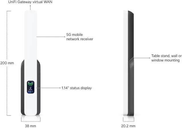 Alt view image 2 of 6 - UniFi 5G Backup