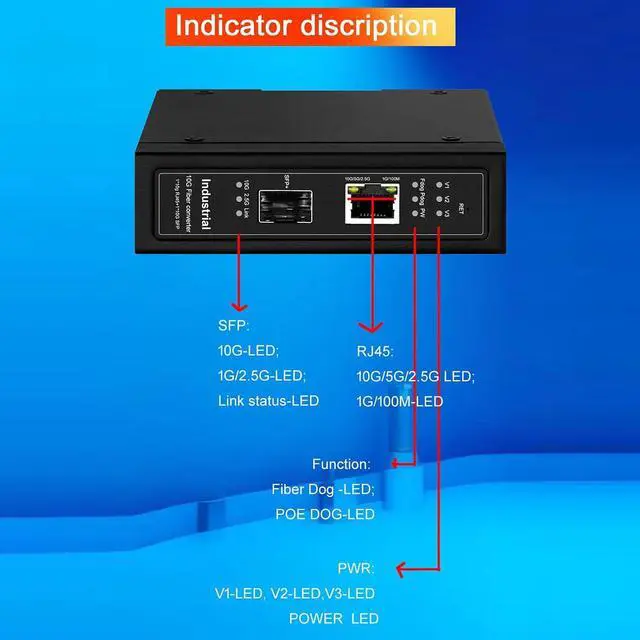 Alt view image 5 of 7 - 10G Managed Fiber Media Converters with POEs RJ45 and SFPs Port for Industrial Networking Applications