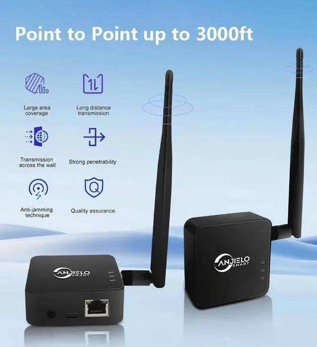Alt view image 2 of 7 - Wireless Bridge,2.4G Point to Point Outdoor 1KM Long Range WiFi Bridges for PtP/PtMP with High Gain Antenna, Type-C Adapter, RJ45 Ethernet Port (Black) (2 Pack TX)