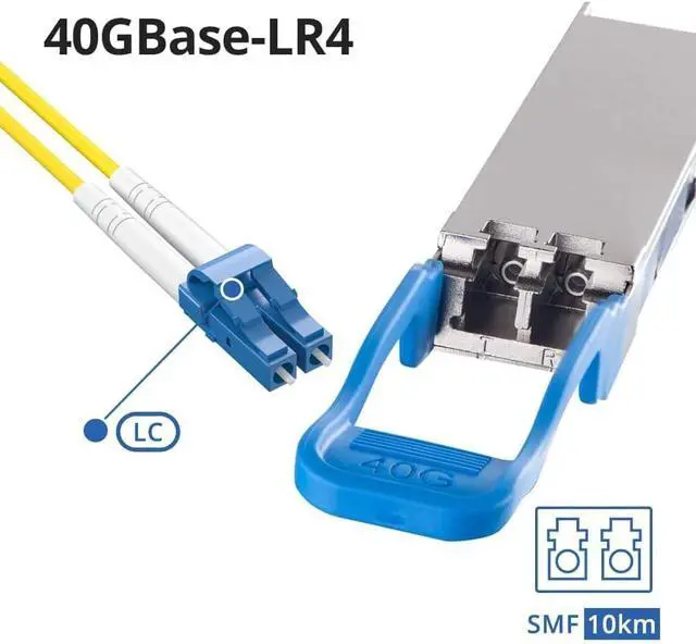 Alt view image 3 of 4 - ipolex 40 Gigabit QSFP+ LC Single-Mode Transceiver, 40GBASE-LR4 Module for Cisco QSFP-40G-LR4, Ubiquiti, D-Link, Supermicro, Netgear, TP-Link (1310nm, SMF, 10km)