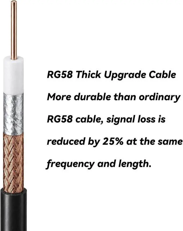 Alt view image 7 of 7 - 2x2 MIMO 10dBi High Gain Directional Panel Antenna 4G LTE/5G Antenna Outdoor 700-3800MHz for Routers, Modems, Gateways, Fixed Wireless Access SMA Male 6.56ft RG58U Cables+RP-SMA Male Adapter
