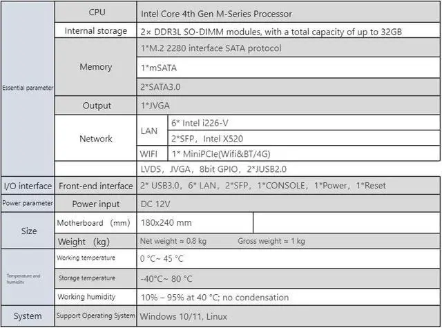 Alt view image 4 of 6 - Inte X520 2*10G SFP+/I7-4700MQ with 6X I226-V 2.5GbE LAN Barebone/ROS Firewall Hardware/USB3.0/1*M.2 Nvme/mSATA/SATA3.0/1U Rack Industrial Computer/Network Security Server