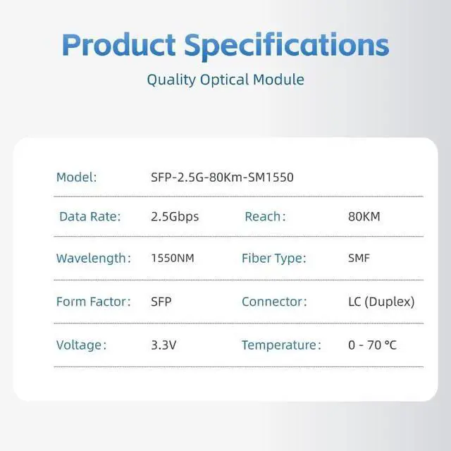 Alt view image 3 of 7 - SFP-2.5G Optical Transceiver, 2.5Gb/s Single Mode 1550nm 80km LC Interface, Commercial Grade, Industry-Standard Compatible