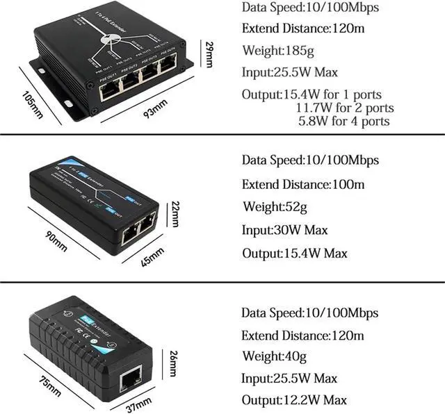 Alt view image 6 of 6 - Repeater POE POE Extender 10/100Mbps with IEEE 802.3at/af Standard for Extend 100-120 Meters POE Network Devices(2 Port (Extend 100M))