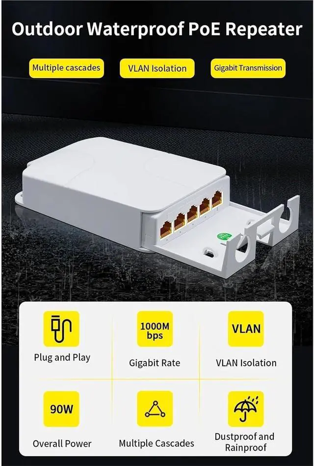 Alt view image 4 of 7 - Repeater POE 5 Port Rainproof POE Extender 4 Port Repeater 100/1000Mbps Outdoor Network VLAN 44-57V