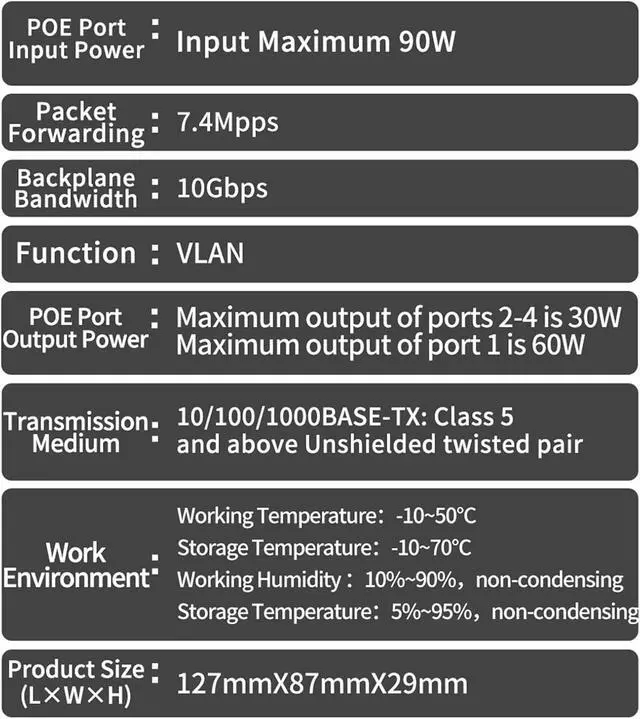Alt view image 6 of 7 - Repeater POE 5 Port Rainproof POE Extender 4 Port Repeater 100/1000Mbps Outdoor Network VLAN 44-57V
