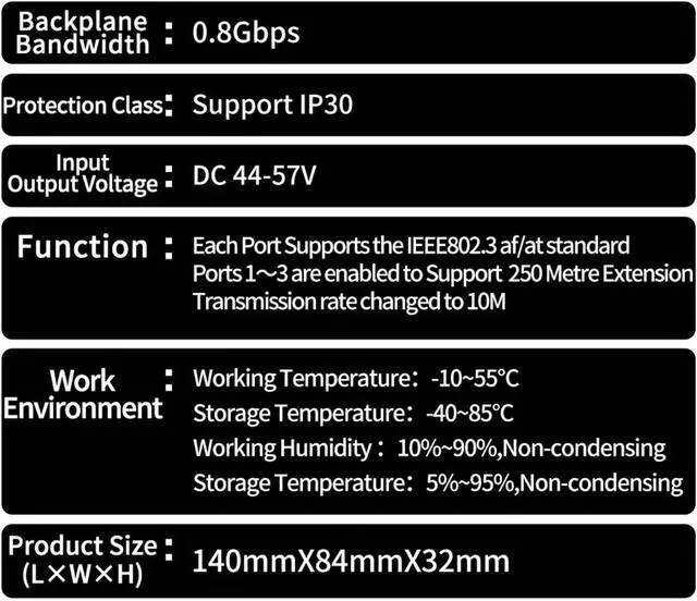 Alt view image 5 of 7 - Repeater POE 4 Port POE Extender 100M Outdoor Rainproof POE Repeater IP30 VLAN 44-57V 30W