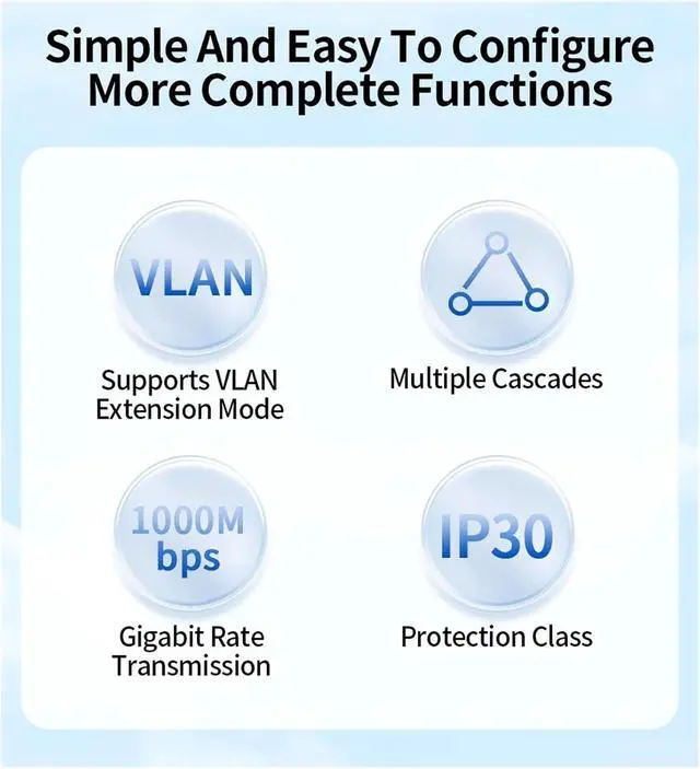 Alt view image 3 of 7 - Repeater POE 4 Port Gigabit POE Repeater 1000M Outdoor Rainproof Network POE Extender VLAN 44-57V 30W
