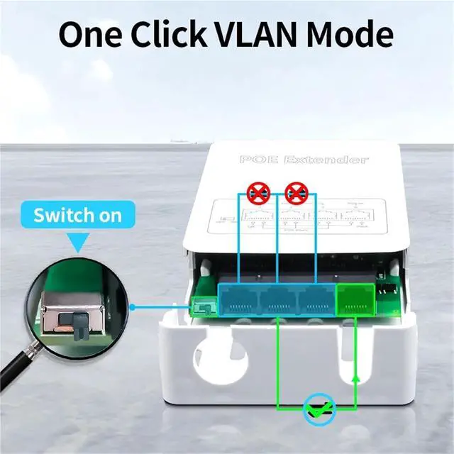 Alt view image 7 of 7 - Repeater POE 4 Port Gigabit POE Repeater 1000M Outdoor Rainproof Network POE Extender VLAN 44-57V 30W