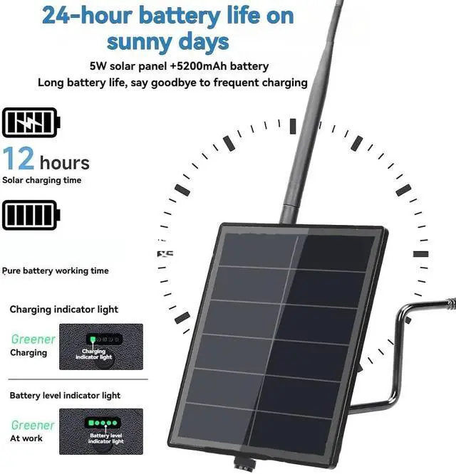 Alt view image 6 of 7 - Mesh LoRa Node Repeater D5 5W Solar Power Kit Heltec V3 Lora Module 3.7v Output IoT Device 868