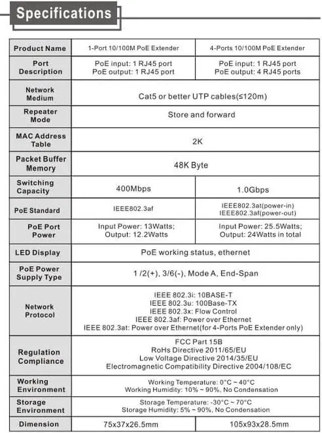 Alt view image 2 of 6 - 1 to 4CH PoE IP Network Extender Booster 10/100M, IEEE 802.3af/at Compliant, Plug-and-Play, Extends Range up to 120m via Cat5