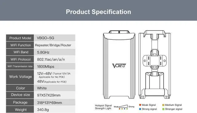 Alt view image 3 of 5 - VONETS VBGO-5G Point to Point Wireless Bridge, 5.8GHz 1800Mbps Outdoor WiFi Extender Kit, Pre-Paired Plug & Play, 2 Gigabit Ports, IP65 Weatherproof, Long Range 2KM for Security Camera Network