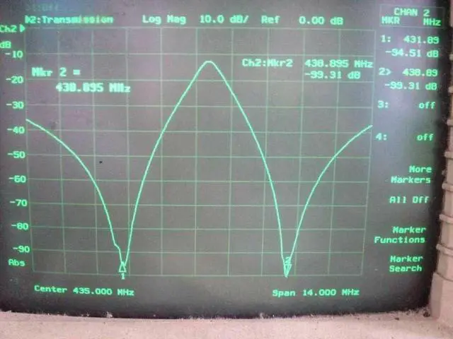 Alt view image 2 of 4 - 400-470MHz 50W Duplexer for Radio Repeater with Preset Low Frequency 462MHz & High Frequency 467MHz & N Female connectors
