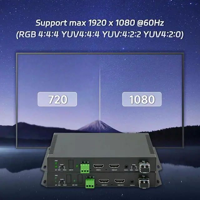 Alt view image 7 of 7 - HDMI Extender Over Fiber Optic, 1080@60HZ, 10KM Uncompressed Transmission Over Single Mode 1 Core, HDMI1.4 & 3D Signal, RS232, Optical Fiber Extender