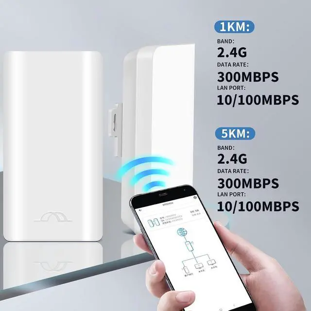 Alt view image 2 of 7 - Wireless Bridge Point to Point Outdoor WiFi, 5.8GHz 1KM Network Expansion Kit for PtP/PtMP Bridge with Dual 100Mbps, Long Range High Speed for Network Extend, PoE Adapter, IP65 Waterproof