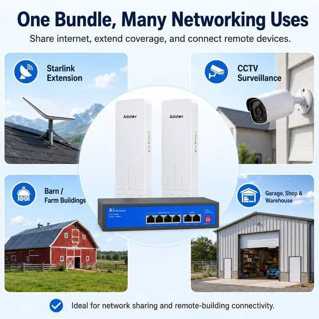 Alt view image 5 of 6 - 3KM 5.8GHz Wireless Bridge with 6-Port PoE Switch, Point to Point Outdoor CPE WiFi Bridge Kit, 14dBi Long Range Network Extender for Starlink, CCTV Cameras, Barn, Garage, Shop, Warehouse