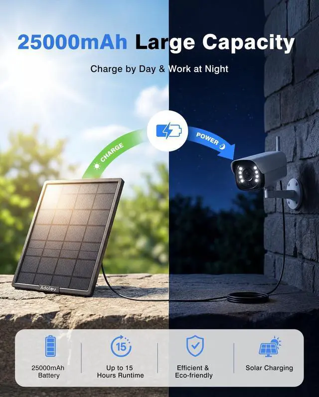 Alt view image 7 of 7 - AdaLov CPE881 3 Pack Wireless Bridges + 1pc 24W 25000mAh Solar Panel, 24W 25000mAh Solar Panel Power Supply with 6V/9V/12V Output, USB-A& Type-C Charging, Adjustable Outdoor Solar Power Supply