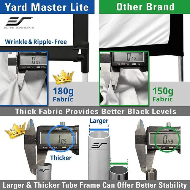 Alt view image 3 of 7 - Elite Screens Yard Master Lite 125-Inch Portable Projector Screen with Stand, Wrinkle-Free 16:9 Indoor/Outdoor Movie Screen, Fast Setup, Front & Rear Projection, Carry Bag for Backyard OMS125HLITE