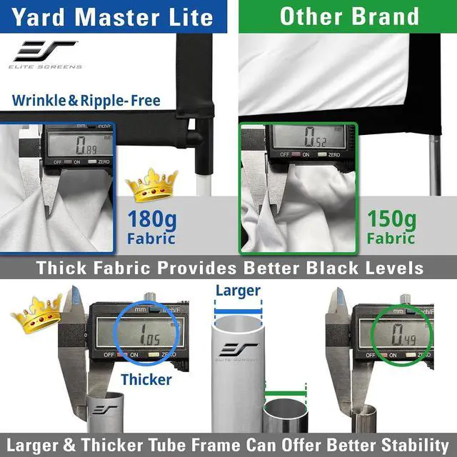 Alt view image 4 of 7 - Elite Screens Yard Master Lite, 125-inch Outdoor Projector Screen 16:9 Double Sided Wrinkle-Free Foldable Portable Indoor Movie Projection Screen,