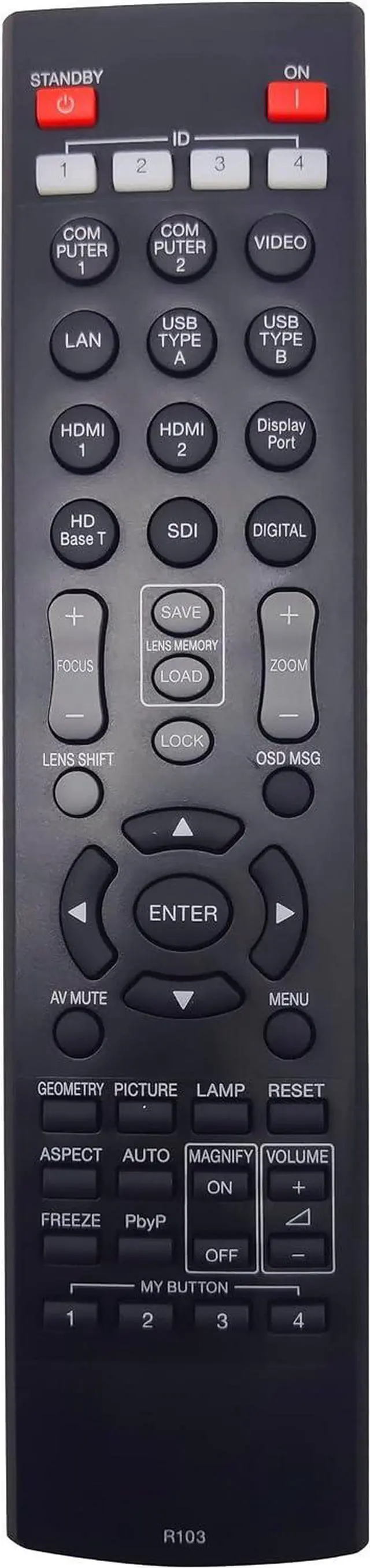 Main image of 003-005408-01 Projector Remote Control for Christie LHD720i, LW651i, LW751i, LWU601i, LWU620i, LWU701i, LWU720i, LX801i