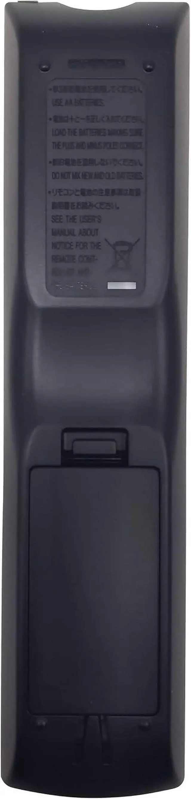 Alt view image 4 of 5 - 003-005408-01 Projector Remote Control for Christie LHD720i, LW651i, LW751i, LWU601i, LWU620i, LWU701i, LWU720i, LX801i