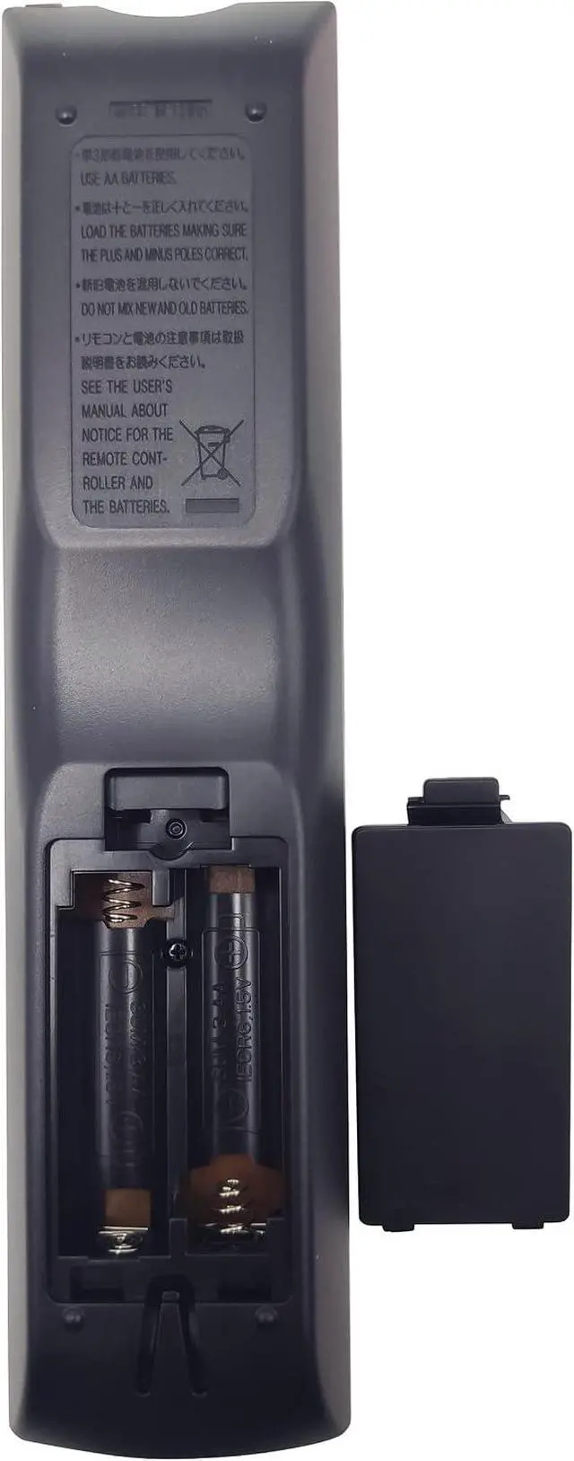 Alt view image 5 of 5 - 003-005408-01 Projector Remote Control for Christie LHD720i, LW651i, LW751i, LWU601i, LWU620i, LWU701i, LWU720i, LX801i