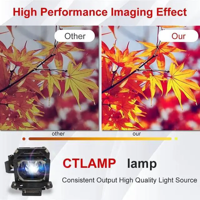 Alt view image 4 of 7 - A+ Quality LMP-C150 Replacement Projector Lamp Bulb with Housing Compatible with Sony VPL-CS5 VPL-CX5 VPL-EX1 VPL-CX6 VPL-CS6