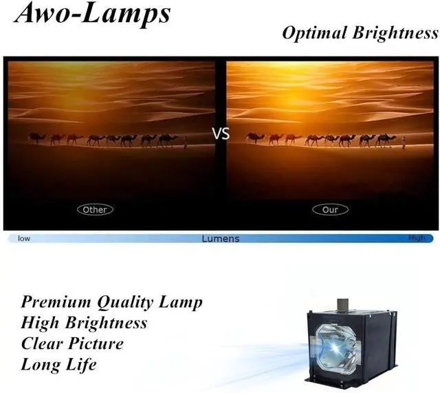 Alt view image 5 of 7 - AWO AN-K12LP / BQC-XVZ100005 Premium Replacement Lamp Bulb with Housing for Sharp XV-Z11000,XV-Z12000,XV-Z12000E,XV-Z12000U,XV-Z12000 MK2 Projectors