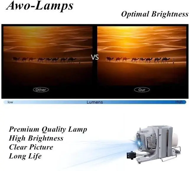 Alt view image 5 of 7 - AWO Original UHP240W Lamp Bulb for BL-FU200D / SP.7D101GC01 with Housing for OPTOMA DX318e,DW318e,H116ST,H184X,S322e,S334e,S342e,S343,S343e,W334,W335,X308S,X318ST,X343,X343e,W308STe,W318ST Projectors