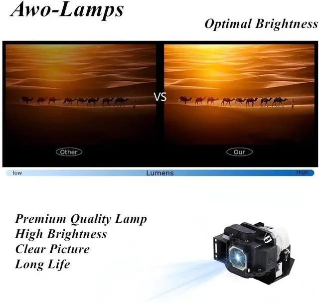 Alt view image 5 of 7 - AWO NP23LP / 100013284 Replacement Lamp Bulb with Housing for NEC NP-P401W,NP-P451W,NP-P451X,NP-P501X,NP-PE501X Projectors