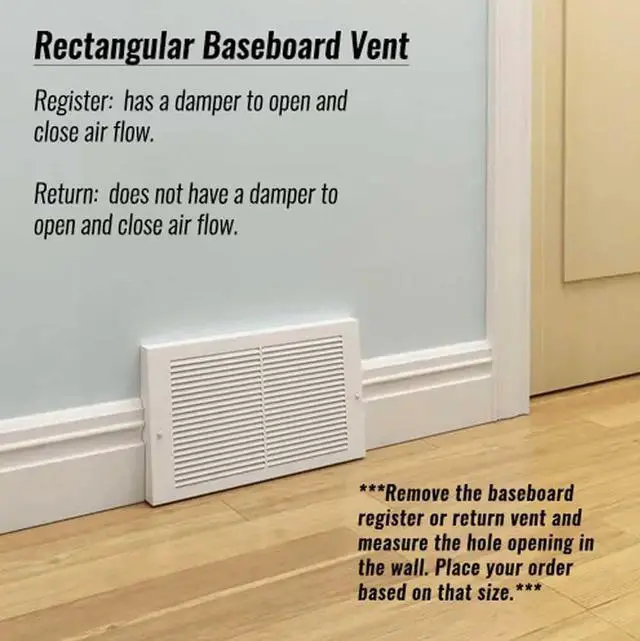 Alt view image 4 of 4 - Imperial RG0320 2-Inch Projection Baseboard Return Grill, 30 x 8-Inch, White, 1-Pack