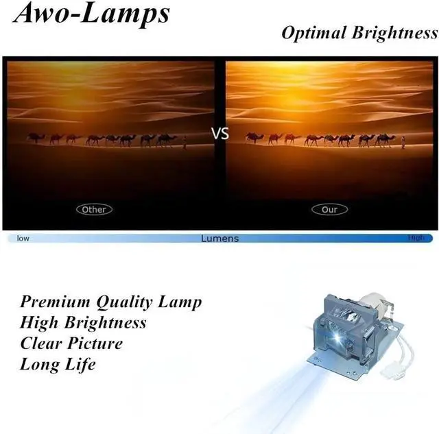 Alt view image 4 of 7 - AWO RLC-110 / 5J.JED05.001 Premium Replacement Lamp Bulb with Housing for ViewSonic PX725HD,PX705HD,PA505W,VS16963 for BenQ TH683,W1090,HT1070,BH302,BH3020 Projectors