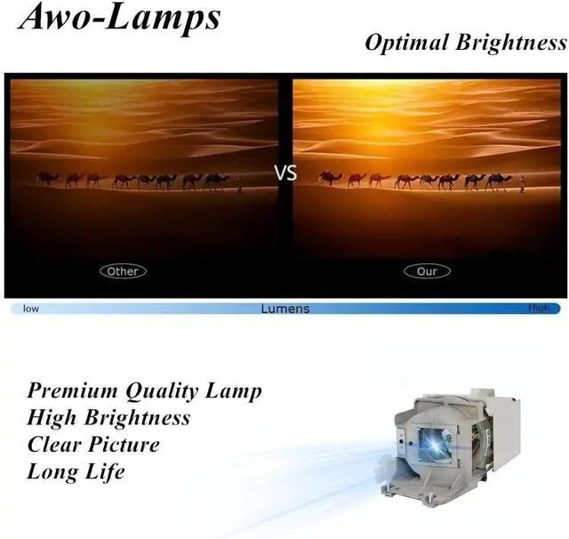 Alt view image 4 of 7 - AWO RLC-111 Premium Replacement Lamp Bulb with Housing for VIEWSONIC PA501S,PA502S,PA502SP,PA502X,PA502XP,TS512A,PJB522S,TB3514,VS16969,VS16970,VS16971,VS16972 Projectors