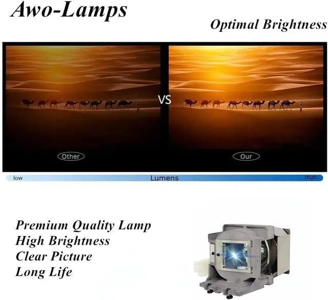 Alt view image 5 of 7 - AWO Replacement Lamp Bulb for SP-LAMP-093 with Housing Compatible with INFOCUS IN112x IN114x IN116x IN118HDxc IN119HDx SP1080 Projectors