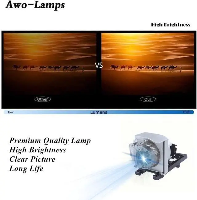 Alt view image 5 of 7 - AWO RLC-082 / ET-LAC200 Replacement Lamp Bulb with Housing for VIEWSONIC PJD8353S,PJD8353S-1W,PJD8653S,PJD8653S-1W,PJD8653WS,VS14956,VS14991 for PANASONIC PT-CW240,PT-CW240E,PT-CW240U,PT-CW241R