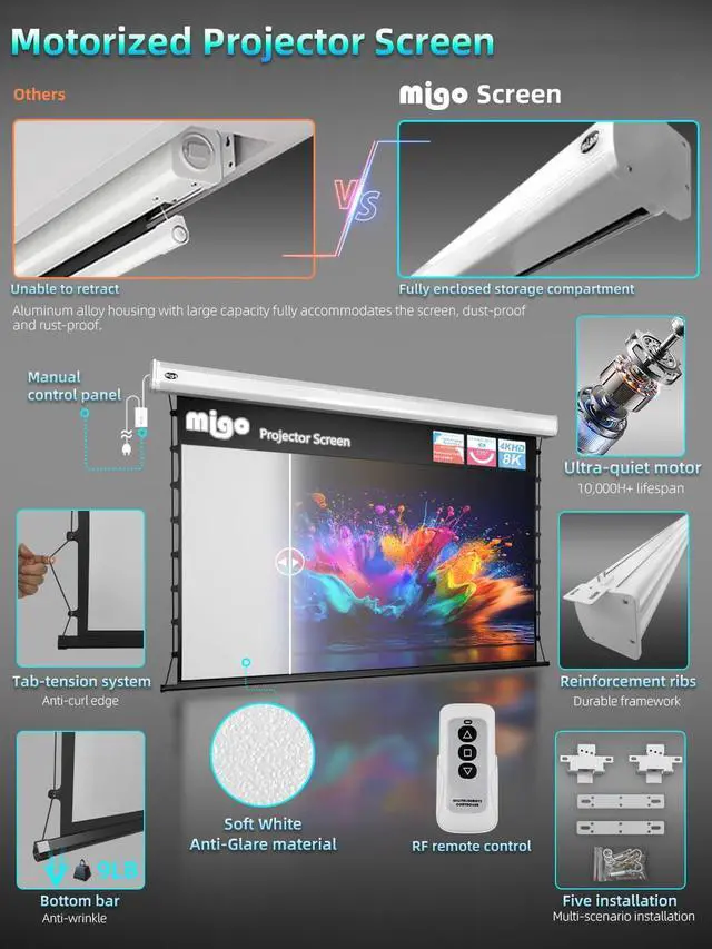 Alt view image 5 of 7 - Migo 120 inch Pull Down Projector Screen, Soft White Super 3.0 Gain 16:9 4K Ultra HD Tab-Tensioned Ceiling Mount Projector Screen for Long Throw or Short Throw Projector Movie Home Theater Cinema