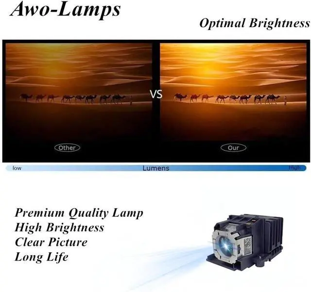 Alt view image 4 of 7 - AWO RS-LP08 / 8377B001 Replacement Lamp Bulb with Housing for Canon REALiS WUX400ST,REALiS WUX450,REALiS WUX450ST,REALiS WX450ST,REALiS WUX500,REALiS WUX500ST,REALiS WX520,XEED WUX400ST