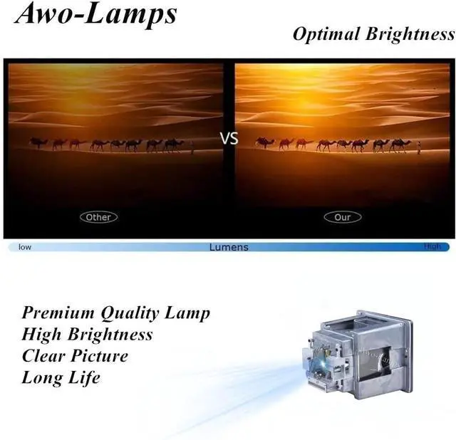 Alt view image 4 of 7 - AWO 003-004808-01 / R9832774 Premium Replacement Lamp Bulb with Housing for Christie DHD600-G,DWU600-G,DWX600-G for Barco PGWU-61B,PHWU-61B,PGWX-61B,PGXG-61B Projectors
