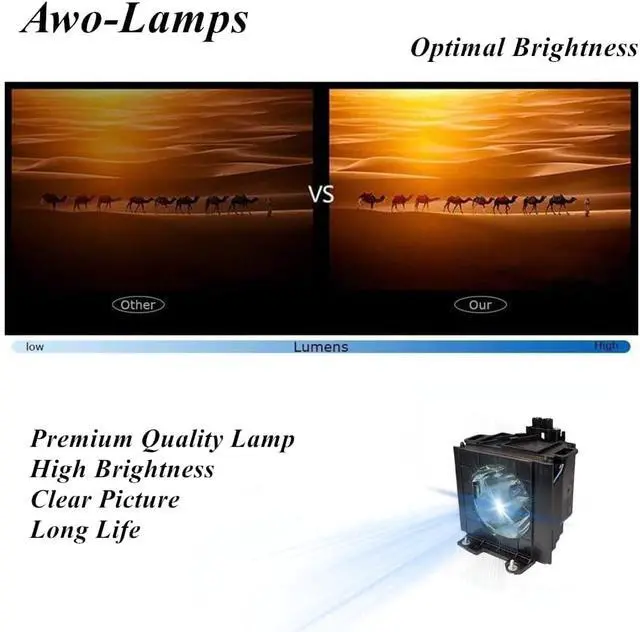 Alt view image 4 of 7 - AWO ET-LAD35 / ET-LAD35H Premium Replacement Lamp Bulb with Housing for PANASONIC PT-D3500,PT-D3500E,PT-D3500U,PT-FD350 Projectors