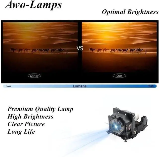 Alt view image 4 of 7 - AWO Original NSHA230W Lamp Bulb for ET-LAL510 / ET-LAL510C with Housing for PANASONIC PT-LB306,PT-LB355,PT-LB356,PT-LB385,PT-LW335,PT-LW336,PT-LW375,PT-LW376,PT-TW370,PT-TW380,PT-TX340,PT-TX430