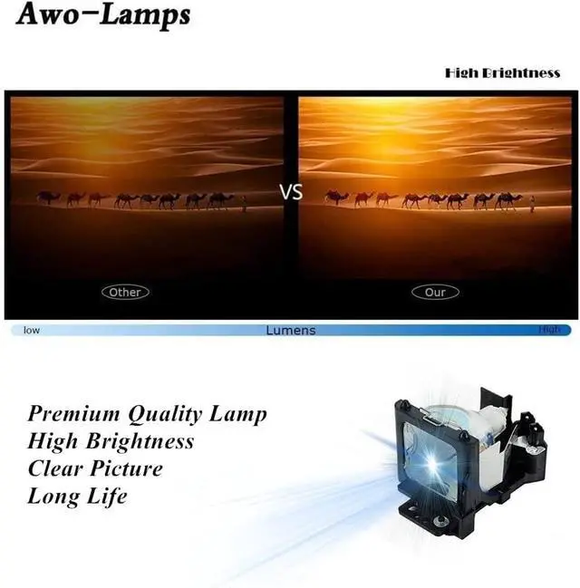 Main image of AWO RLU-150-001 Replacement Lamp with Housing for VIEWSONIC PJ500-1 PJ500-2 PJ501 PJ501-1 PJ520 PJ560 PJ560DC PJ650 VS11990 Projectors