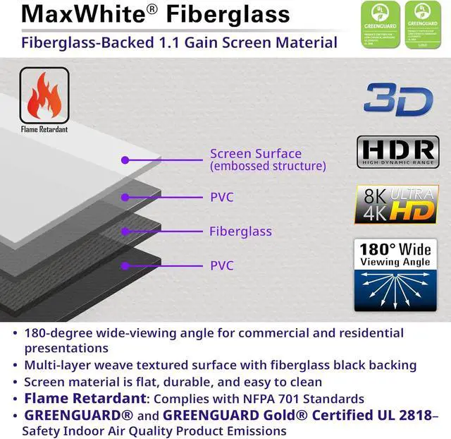 Alt view image 7 of 7 - Elite Screens Spectrum 2 Electric Motorized Projector Screen, 110-Inch 16:9, 12-Inch Drop Down, MaxWhite FG 4K/8K UHD, SPM110H-E12