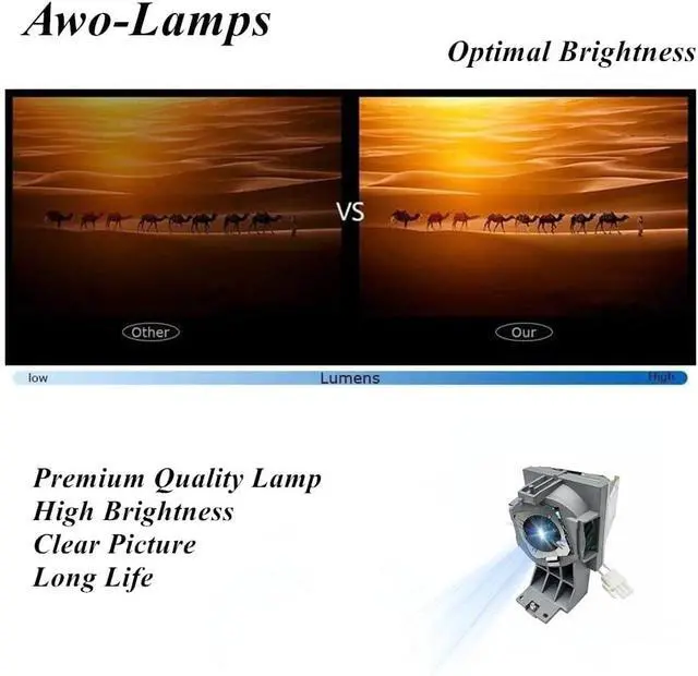 Alt view image 4 of 7 - AWO PK-L2417U / PK-L2417UW / PJ-L2417UW Premium Replacement Lamp Bulb with Housing for JVC LX-UH1,LX-UH1B,LX-UH1W Projectors