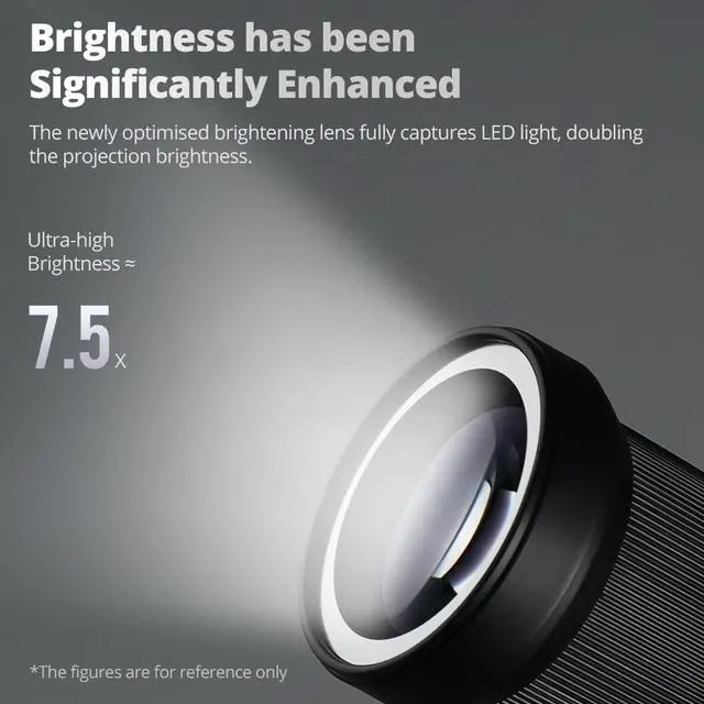Alt view image 3 of 7 - Ambitful AL300Pro Optical Snoot,with 20 Gobos,36° Lens Spotlight Bowens Mount Projector Attachment for COB Monolight Portraits,Photography Video Shape Light Studio,Godox LED Light