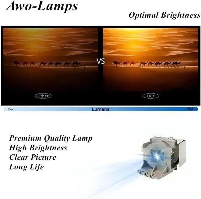 Alt view image 4 of 6 - AWO RLC-081 Premium Replacement Lamp Bulb with Housing for VIEWSONIC PJD7333,PJD7333W,PJD7533W Projectors