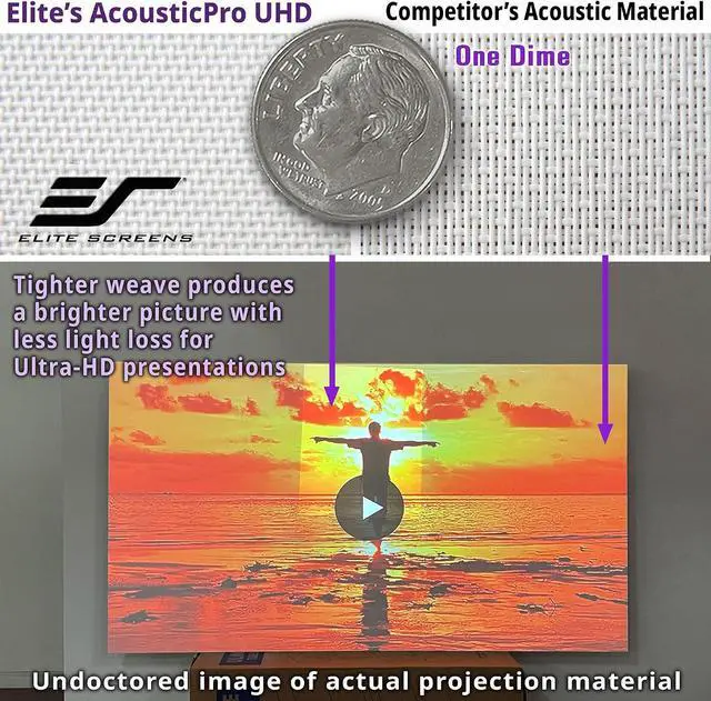 Alt view image 4 of 7 - Elite Screens Aeon AUHD Series, 100-inch 16:9, 4K Home Theater Fixed Frame EDGE FREE Borderless Projection Sound Transparent Perforated Weave Projector Screen, AR100H2-AUHD