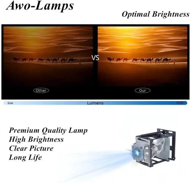 Alt view image 4 of 7 - AWO 1018740 Premium Replacement Lamp Bulb with Housing for SMARTBOARD 800ix2 UX80, SB885ix2 UX80, SB885ix2-SMP UX80, UX80, UX80HD, Unifi UX80, X885-NB UX80 Projectors