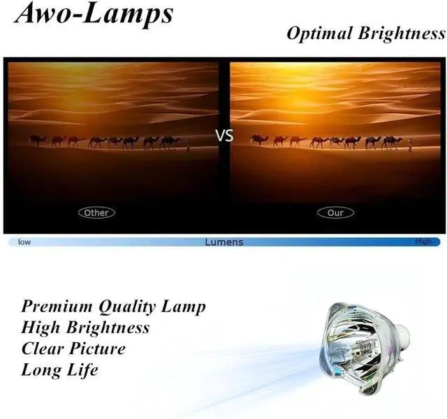 Alt view image 4 of 6 - AWO BL-FP350A / SP.87F01GC01 Premium Replacement Lamp Bulb for OPTOMA TX783 TX783L EP783 EP783S Projectors