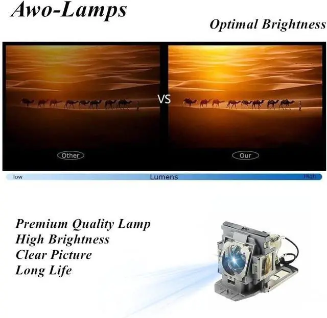 Alt view image 4 of 6 - AWO Original P-VIP350W Lamp Bulb for 9E.0CG03.001 with Housing for BenQ MP870 SP870 EP880 Projectors