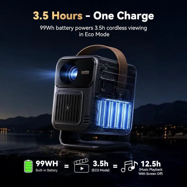 Alt view image 2 of 7 - Wanbo ToGo Pro Portable Outdoor Projector, Ultra - long 3.5 hrs Battery